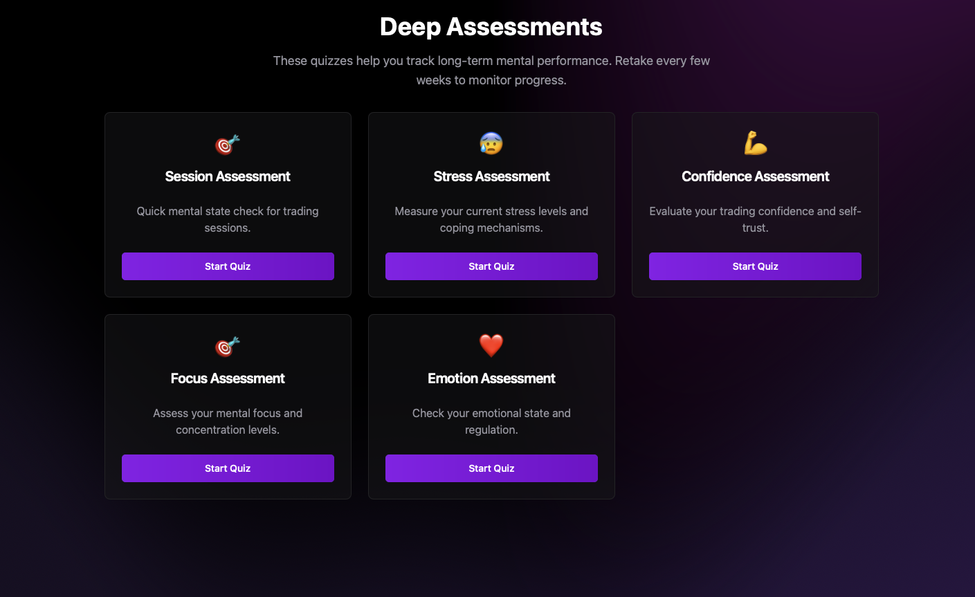 Dashboard preview: Deep Assessments