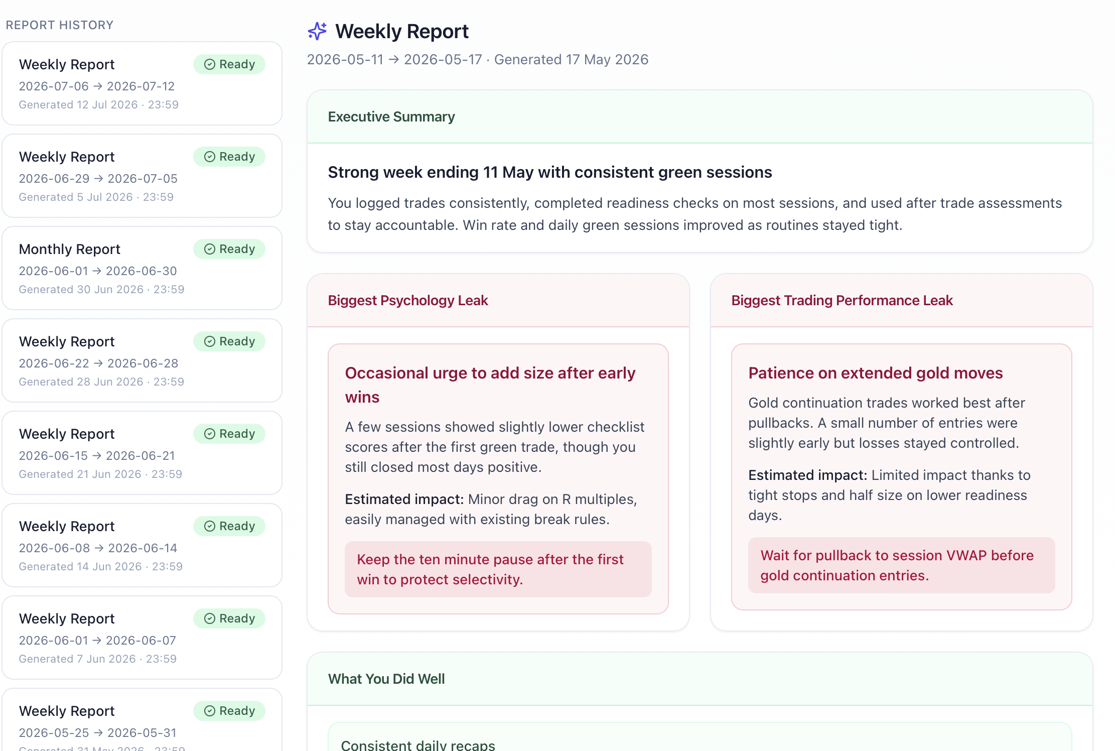 AI weekly trading report